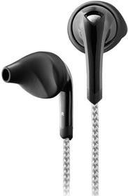 JBL Yurbuds ITX-1000