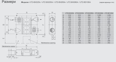 Рекуператор General UTZ-BD100C