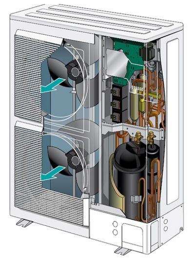 Термопомпа Atlantic ALFEA EXCELLIA DUO A.I. TRI 11 Kw с вграден бойлер 190 литра - отопление, охлаждане и БГВ
