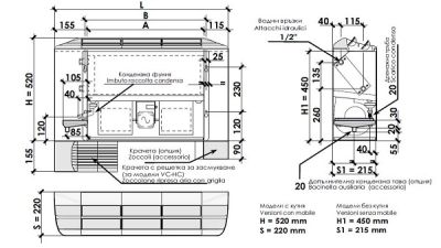 Вентилаторен конвектор за открит монтаж с долно засмукване FX - VA 930