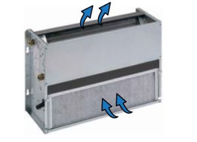 Вентилаторен конвектор за скрит монтаж с челно засмукване FX - CB 230